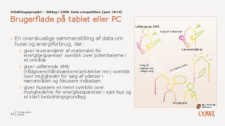 Udviklingsprojekt – deltog i VIRK-Data competition (juni 2014) Brugerflade på tablet eller PC Udførende