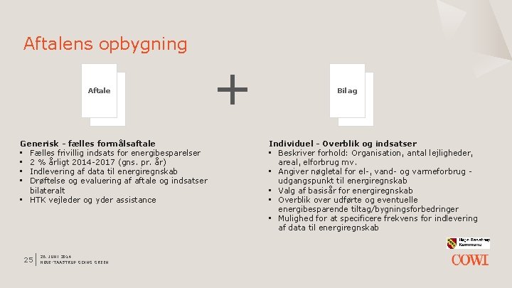 Aftalens opbygning Aftale Generisk - fælles formålsaftale • Fælles frivillig indsats for energibesparelser •