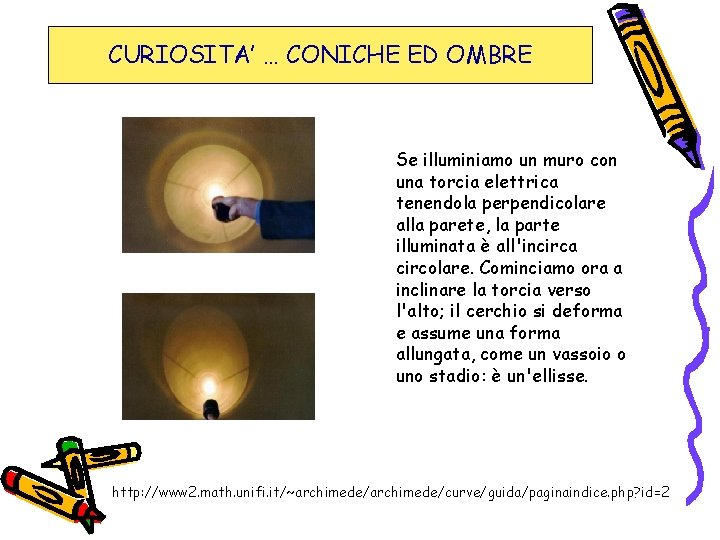 CURIOSITA’ … CONICHE ED OMBRE Se illuminiamo un muro con una torcia elettrica tenendola CURIOSITA’ … CONICHE ED OMBRE Se illuminiamo un muro con una torcia elettrica tenendola