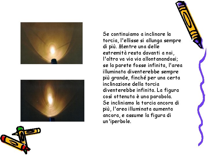 Se continuiamo a inclinare la torcia, l'ellisse si allunga sempre di più. Mentre una Se continuiamo a inclinare la torcia, l'ellisse si allunga sempre di più. Mentre una