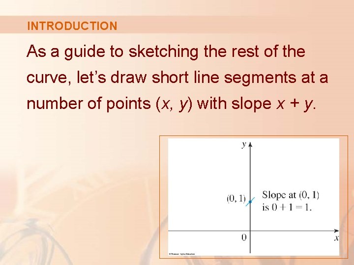 INTRODUCTION As a guide to sketching the rest of the curve, let’s draw short