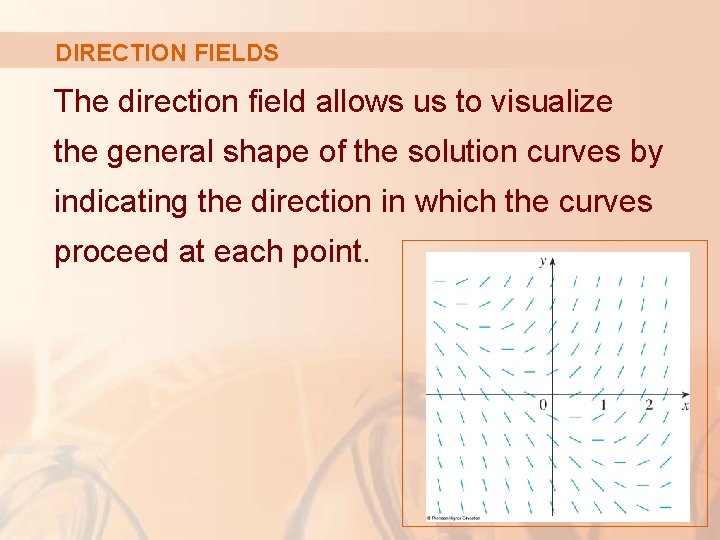 DIRECTION FIELDS The direction field allows us to visualize the general shape of the
