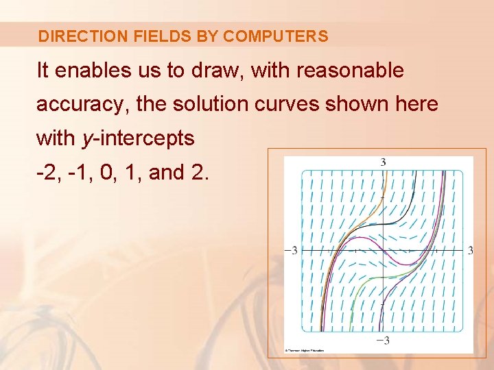 DIRECTION FIELDS BY COMPUTERS It enables us to draw, with reasonable accuracy, the solution