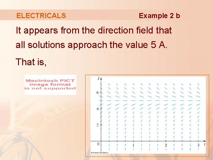 ELECTRICALS Example 2 b It appears from the direction field that all solutions approach