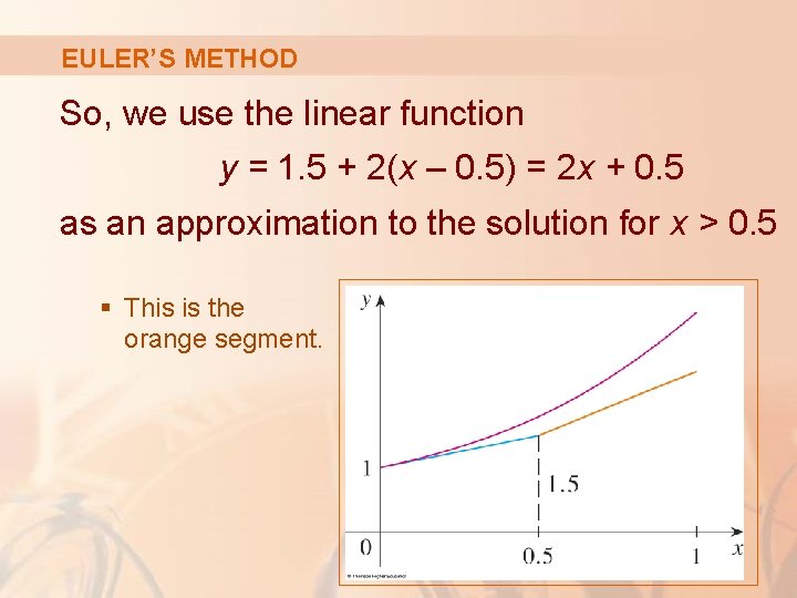 EULER’S METHOD So, we use the linear function y = 1. 5 + 2(x