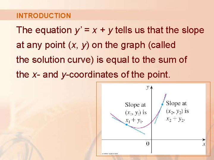 INTRODUCTION The equation y’ = x + y tells us that the slope at
