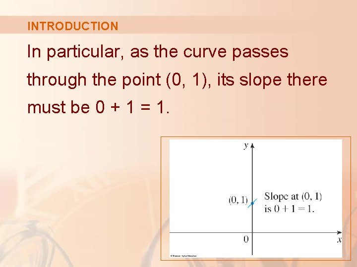 INTRODUCTION In particular, as the curve passes through the point (0, 1), its slope
