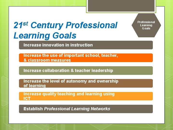 21 st Century Professional Learning Goals Increase innovation in instruction Increase the use of