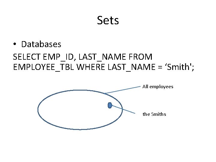 Sets • Databases SELECT EMP_ID, LAST_NAME FROM EMPLOYEE_TBL WHERE LAST_NAME = ‘Smith'; All employees