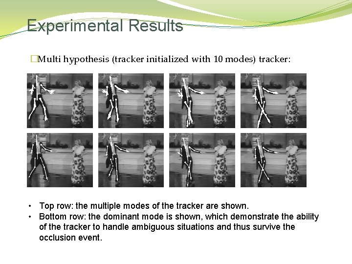 Experimental Results �Multi hypothesis (tracker initialized with 10 modes) tracker: • Top row: the
