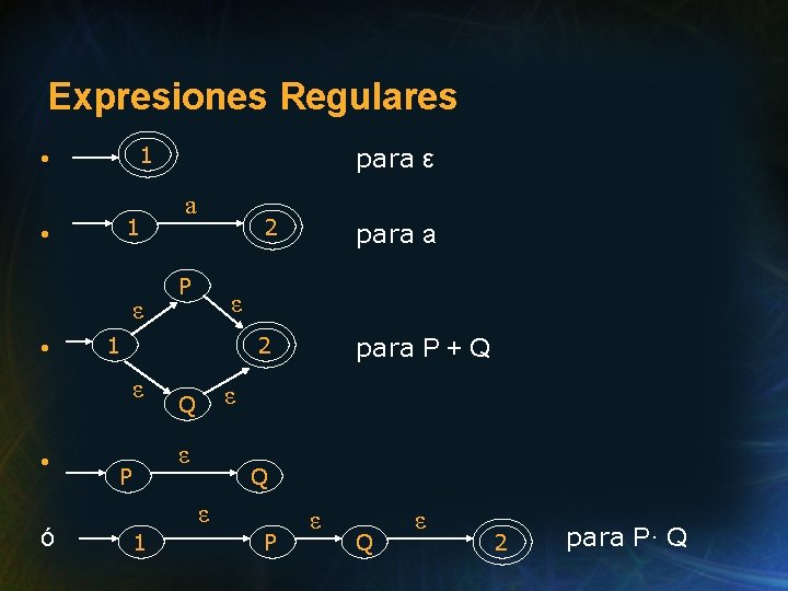 Expresiones Regulares 1 • ε • ó a P P 2 para a 2