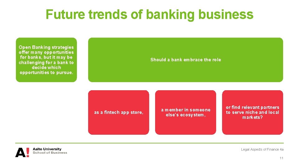 Future trends of banking business Open Banking strategies offer many opportunities for banks, but