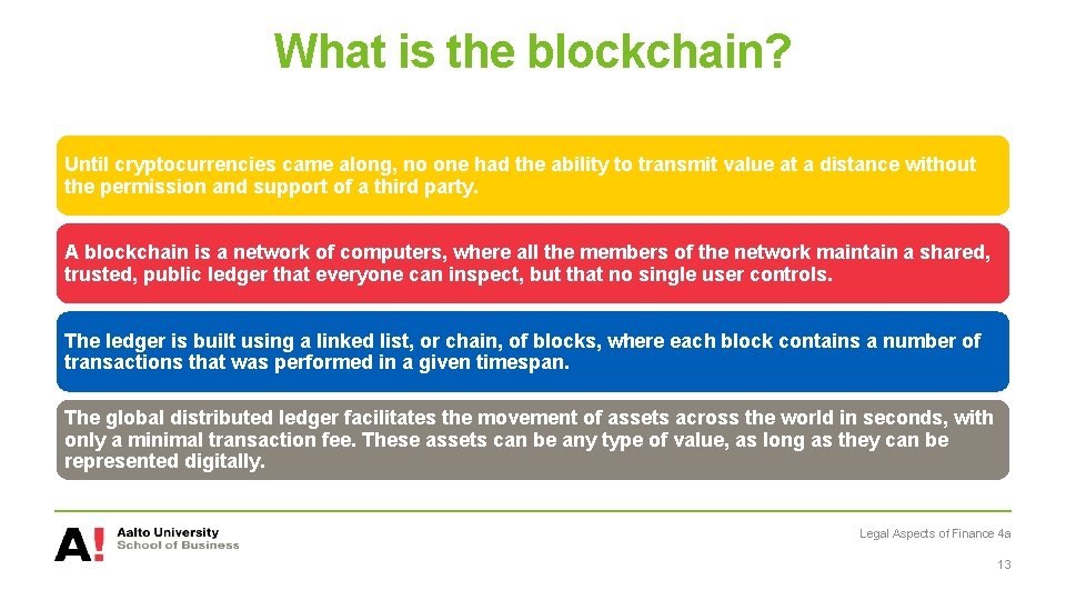 What is the blockchain? Until cryptocurrencies came along, no one had the ability to