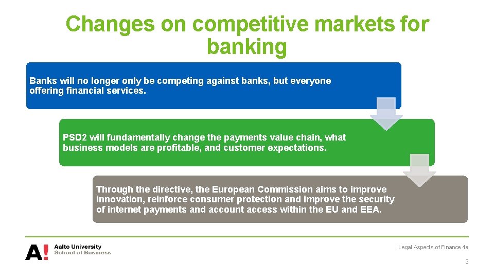 Changes on competitive markets for banking Banks will no longer only be competing against