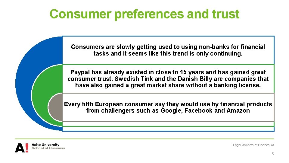 Consumer preferences and trust Consumers are slowly getting used to using non-banks for financial