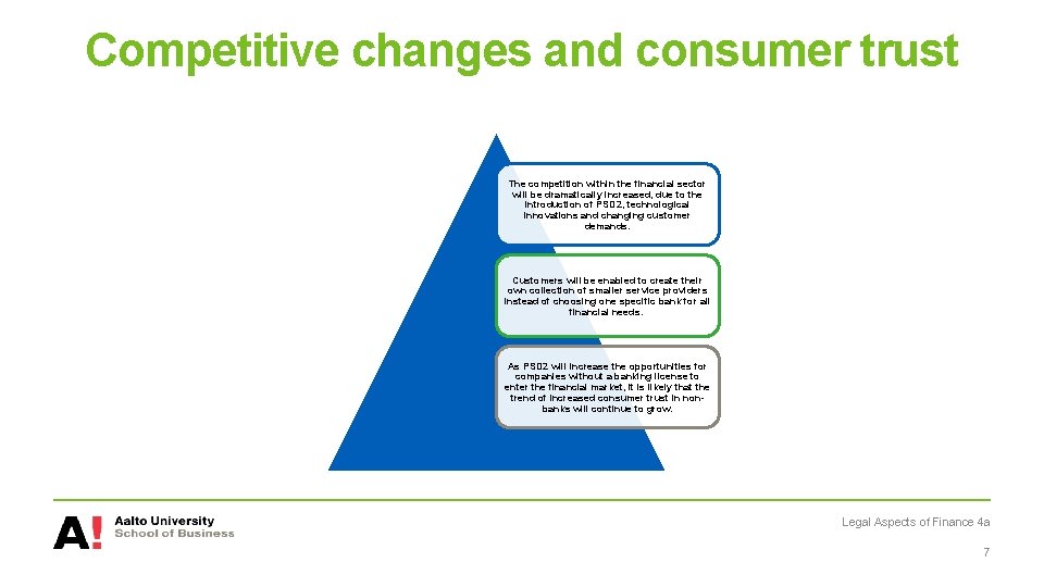 Competitive changes and consumer trust The competition within the financial sector will be dramatically