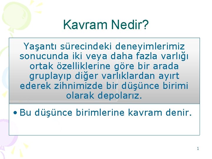 Kavram Nedir? Yaşantı sürecindeki deneyimlerimiz sonucunda iki veya daha fazla varlığı ortak özelliklerine göre