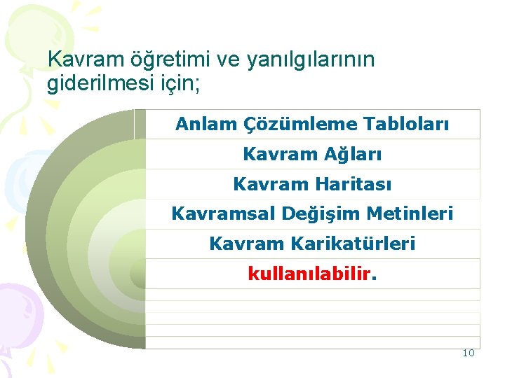 Kavram öğretimi ve yanılgılarının giderilmesi için; Anlam Çözümleme Tabloları Kavram Ağları Kavram Haritası Kavramsal