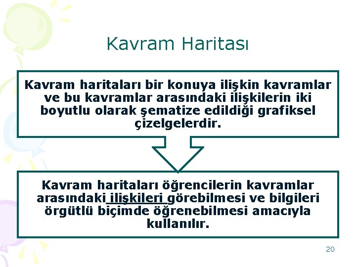 Kavram Haritası Kavram haritaları bir konuya ilişkin kavramlar ve bu kavramlar arasındaki ilişkilerin iki