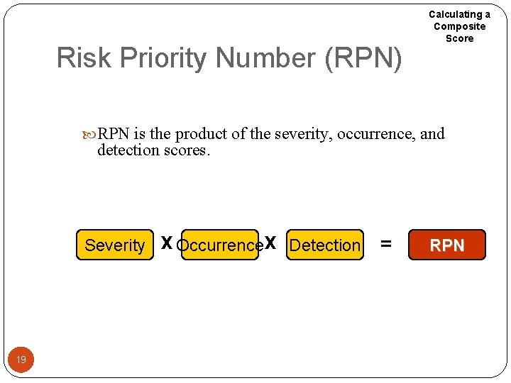 Risk Priority Number (RPN) Calculating a Composite Score RPN is the product of the