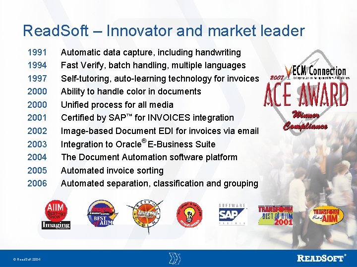 Read. Soft – Innovator and market leader 1991 1994 1997 2000 2001 2002 2003