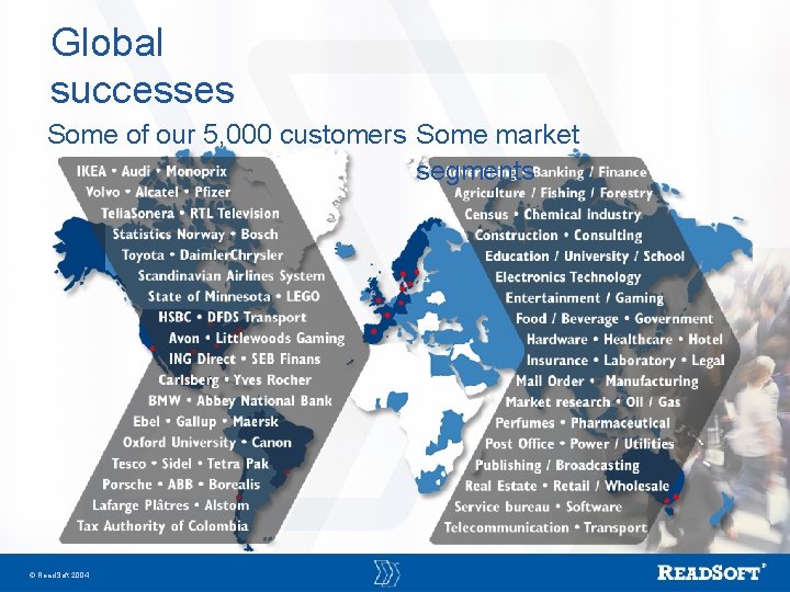 Global successes Some of our 5, 000 customers Some market segments Read. Soft 2004