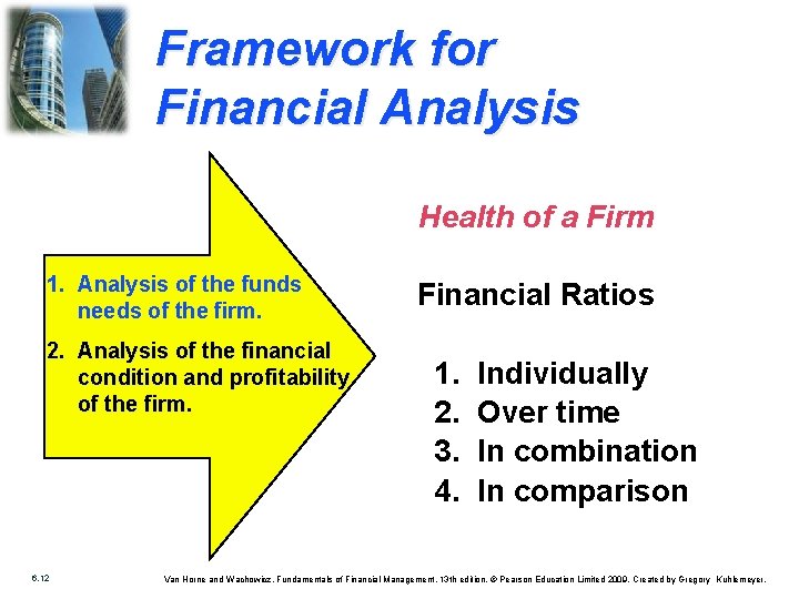 Framework for Financial Analysis Health of a Firm 1. Analysis of the funds needs