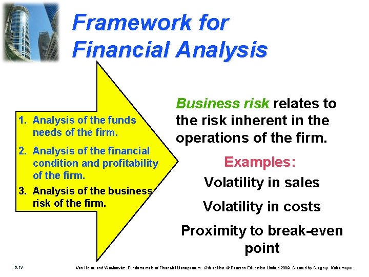 Framework for Financial Analysis 1. Analysis of the funds needs of the firm. 2.