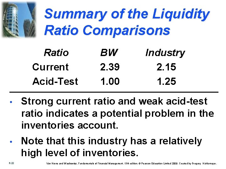 Summary of the Liquidity Ratio Comparisons Ratio Current Acid-Test BW 2. 39 1. 00