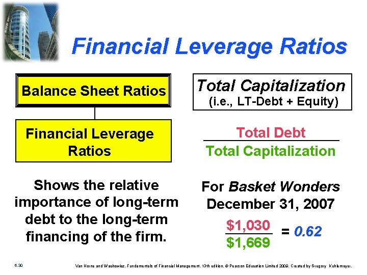 Financial Leverage Ratios Balance Sheet Ratios Total Capitalization Financial Leverage Ratios Total Debt Total