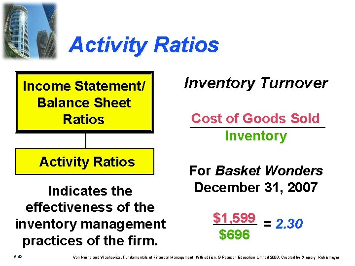 Activity Ratios Income Statement/ Balance Sheet Ratios Activity Ratios Indicates the effectiveness of the