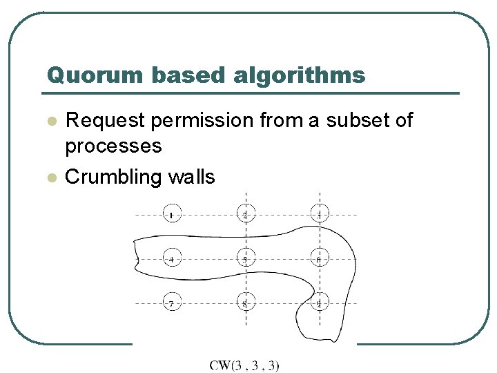 Quorum based algorithms l l Request permission from a subset of processes Crumbling walls