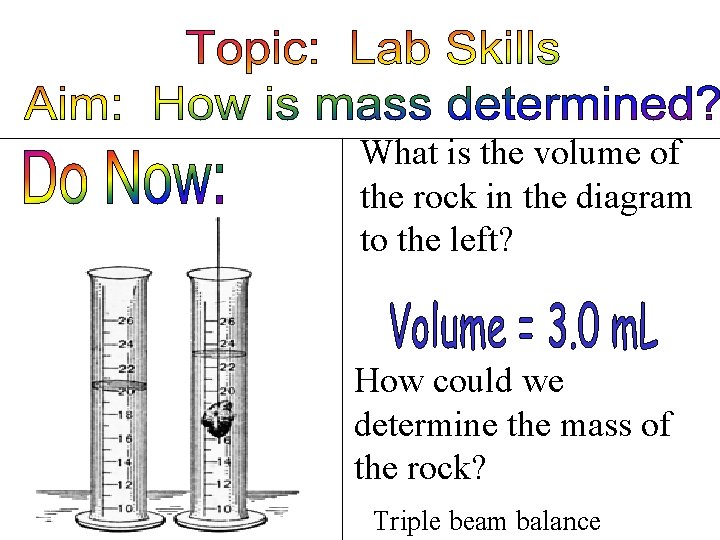 What is the volume of the rock in the diagram to the left? How