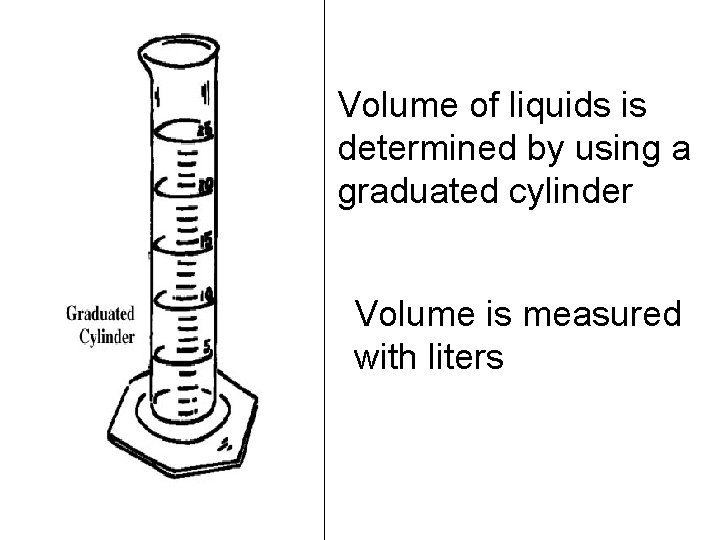 Volume of liquids is determined by using a graduated cylinder Volume is measured with