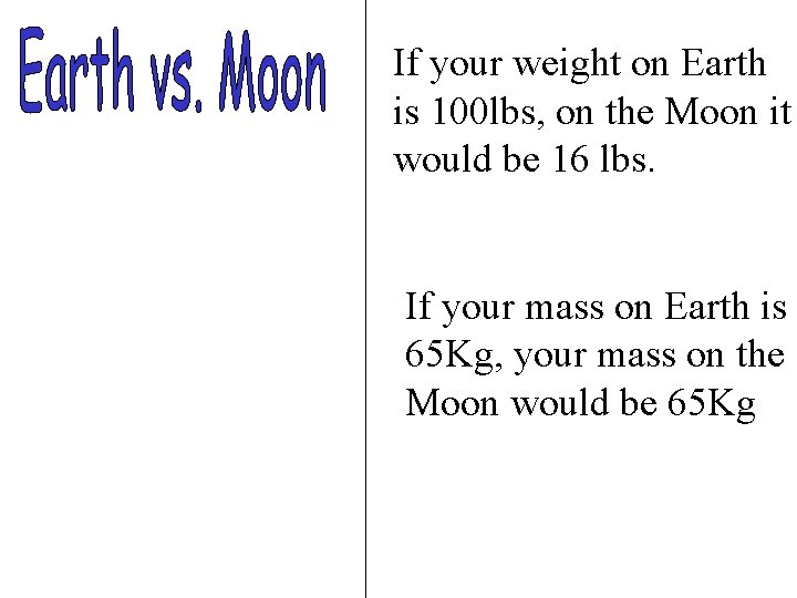 If your weight on Earth is 100 lbs, on the Moon it would be