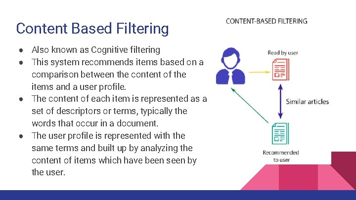 Content Based Filtering ● Also known as Cognitive filtering ● This system recommends items