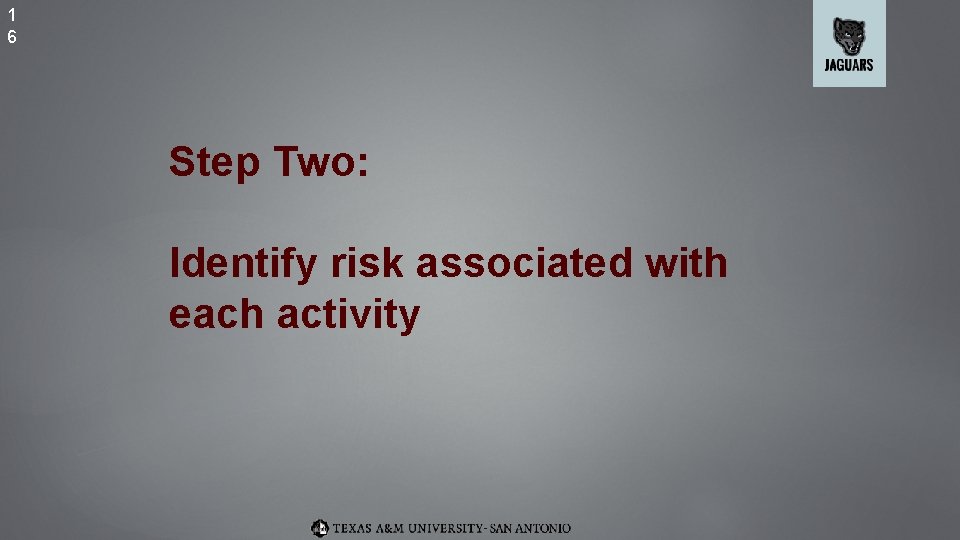 1 6 Step Two: Identify risk associated with each activity 