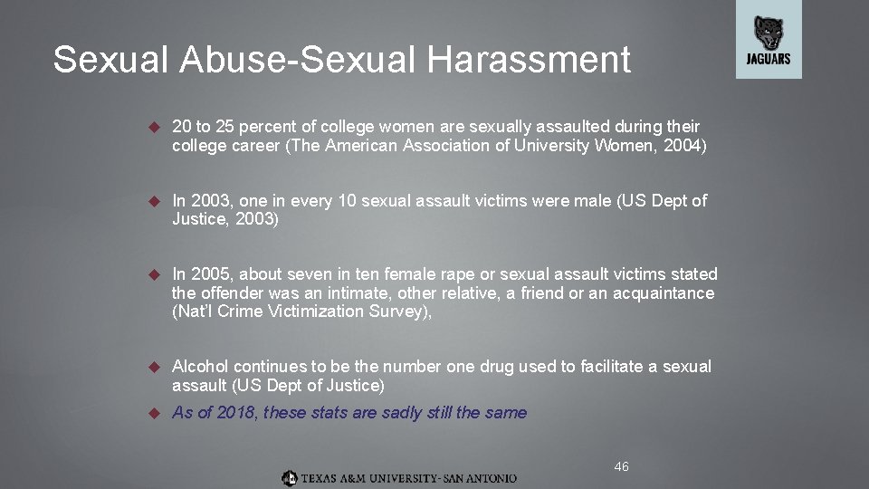 Sexual Abuse-Sexual Harassment 20 to 25 percent of college women are sexually assaulted during