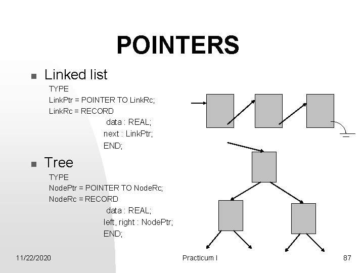 POINTERS n Linked list TYPE Link. Ptr = POINTER TO Link. Rc; Link. Rc