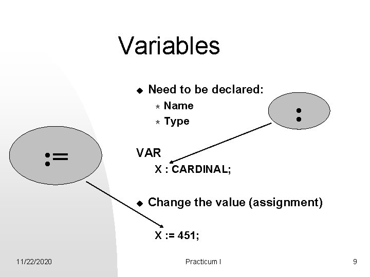 Variables u Need to be declared: Name « Type « : = : VAR