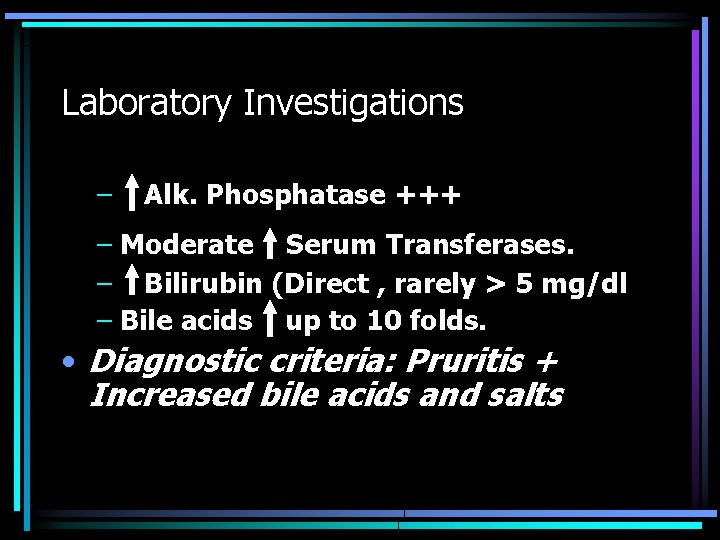 Laboratory Investigations – Alk. Phosphatase +++ – Moderate Serum Transferases. – Bilirubin (Direct ,