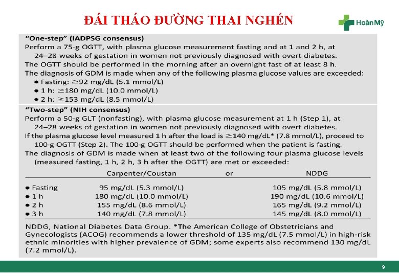 ĐÁI THÁO ĐƯỜNG THAI NGHÉN 9 
