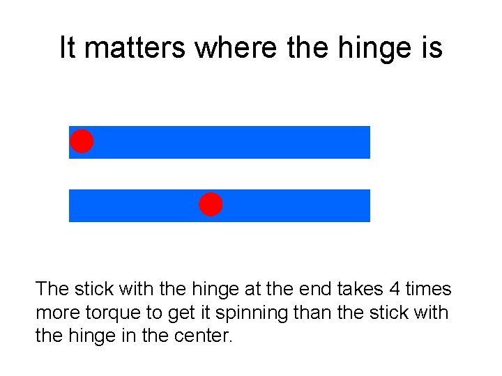 It matters where the hinge is The stick with the hinge at the end