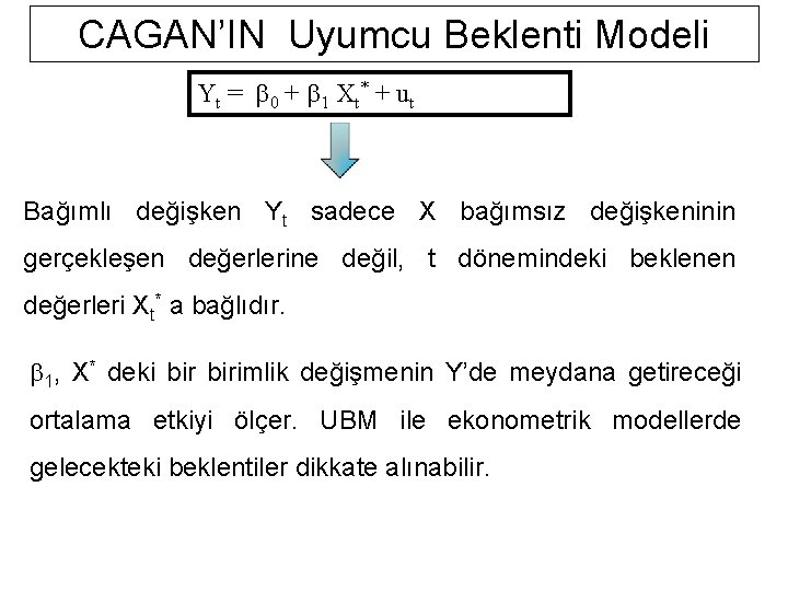 CAGAN’IN Uyumcu Beklenti Modeli Yt = 0 + 1 Xt * + u t