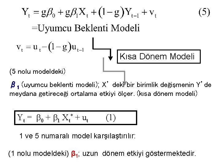 Kısa Dönem Modeli (5 nolu modeldeki) β 1 (uyumcu beklenti modeli); X’ deki birimlik