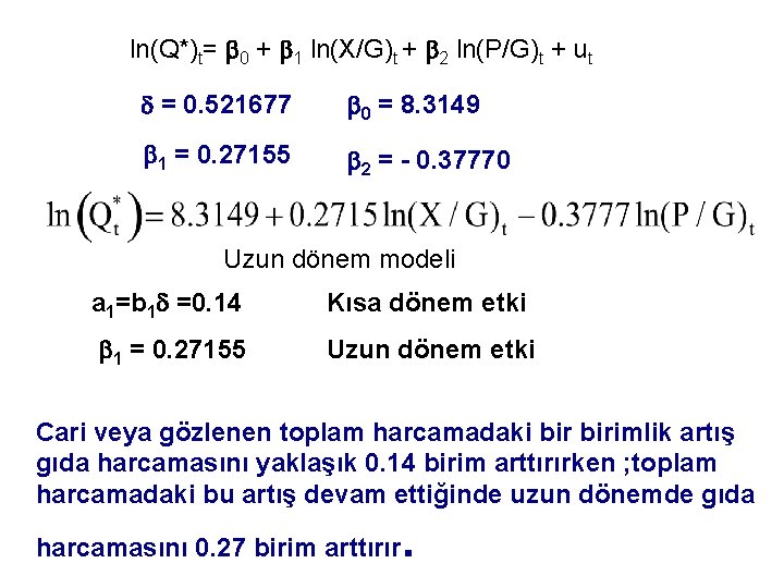 ln(Q*)t= 0 + 1 ln(X/G)t + 2 ln(P/G)t + ut = 0. 521677 0