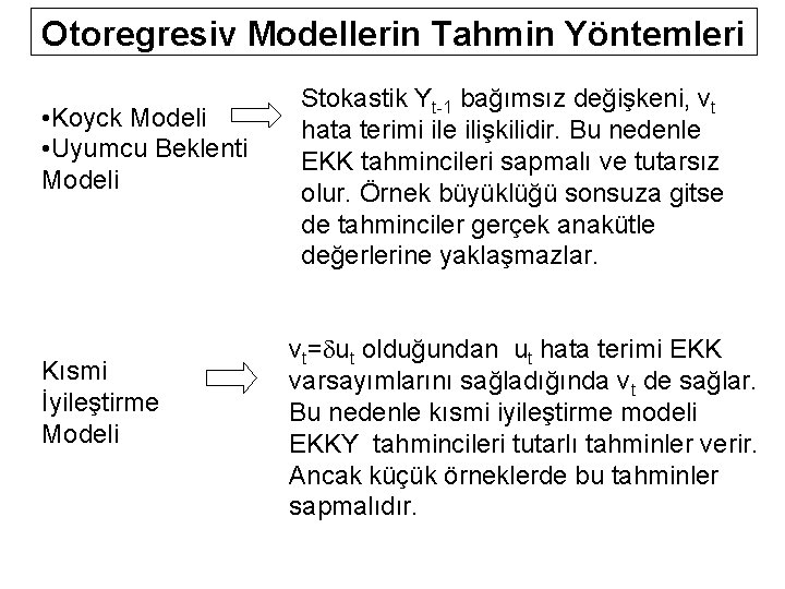 Otoregresiv Modellerin Tahmin Yöntemleri • Koyck Modeli • Uyumcu Beklenti Modeli Kısmi İyileştirme Modeli