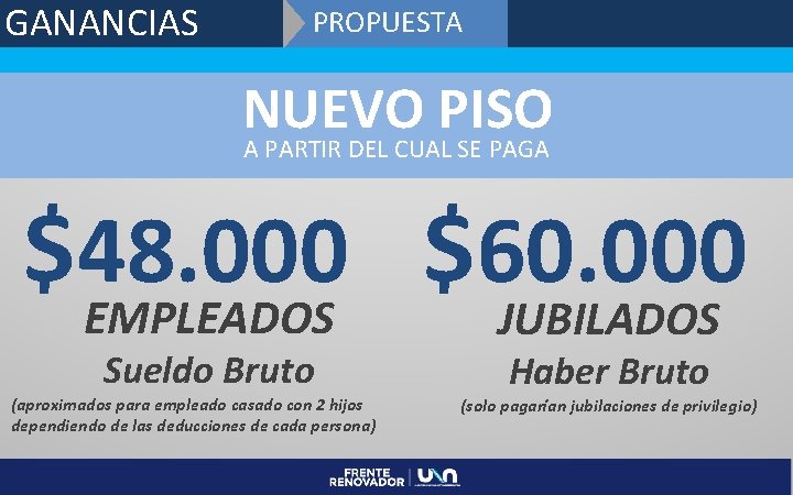 GANANCIAS PROPUESTA NUEVO PISO A PARTIR DEL CUAL SE PAGA $48. 000 $ 60.