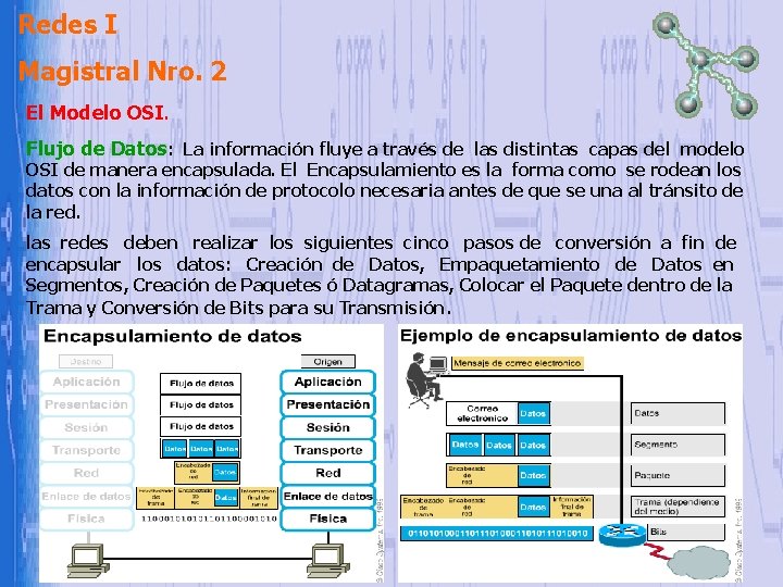 Redes I Magistral Nro. 2 El Modelo OSI. Flujo de Datos: La información fluye Redes I Magistral Nro. 2 El Modelo OSI. Flujo de Datos: La información fluye