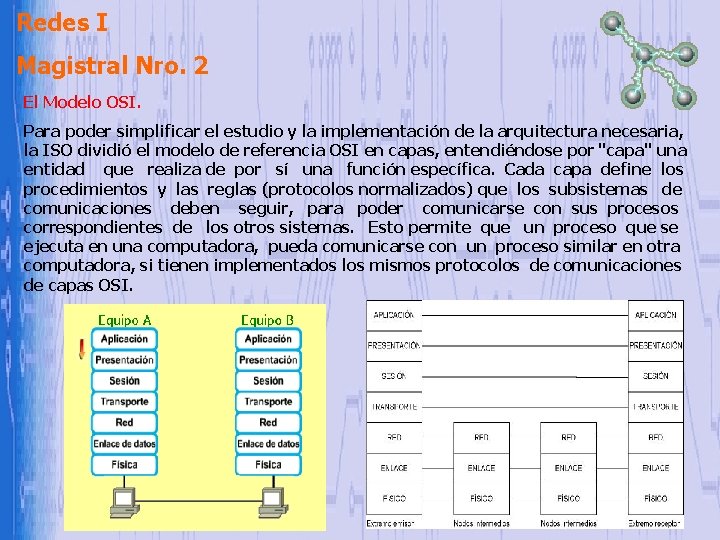 Redes I Magistral Nro. 2 El Modelo OSI. Para poder simplificar el estudio y Redes I Magistral Nro. 2 El Modelo OSI. Para poder simplificar el estudio y